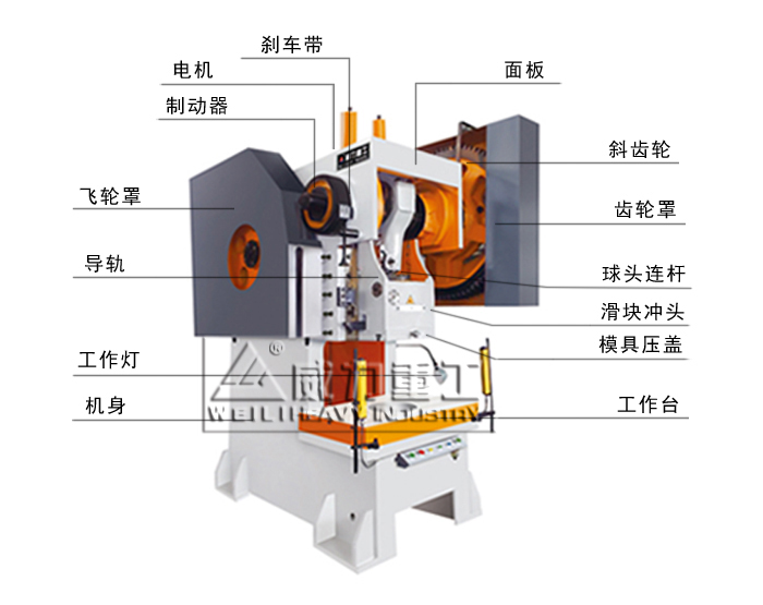 160吨冲床