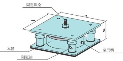 冲床气垫