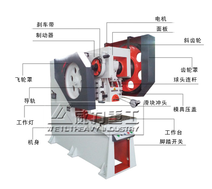 深喉冲床 深喉冲床